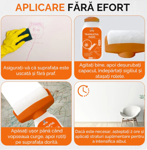 Trafaletul perfect