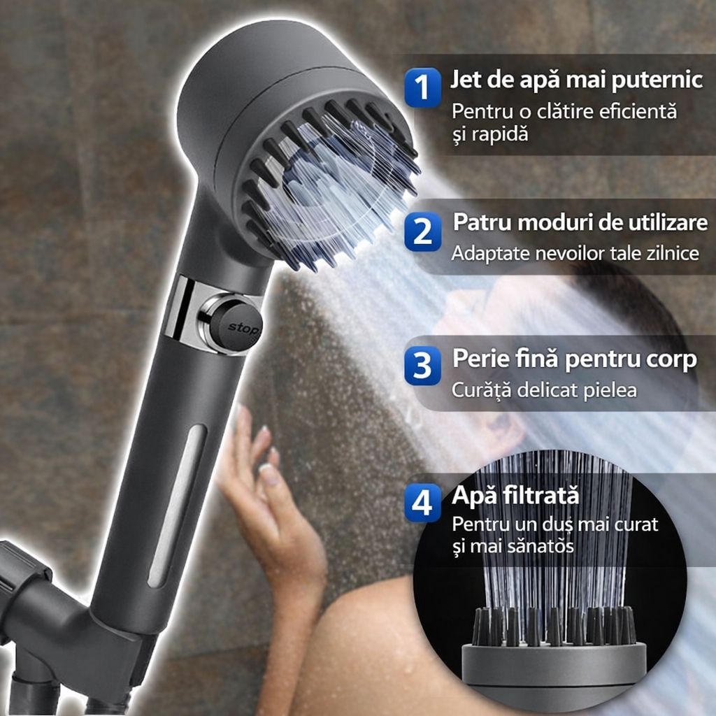 Cap de dus multifunctional